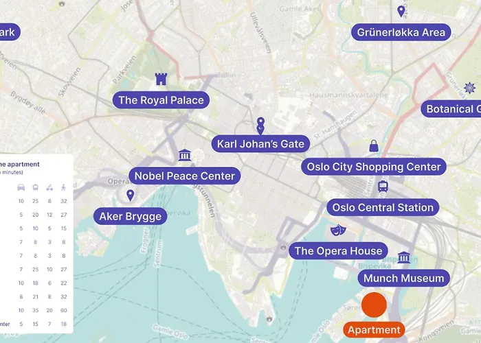 Peaceful Near The Sea - Sorenga